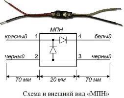 Модуль подключения нагрузки МПН