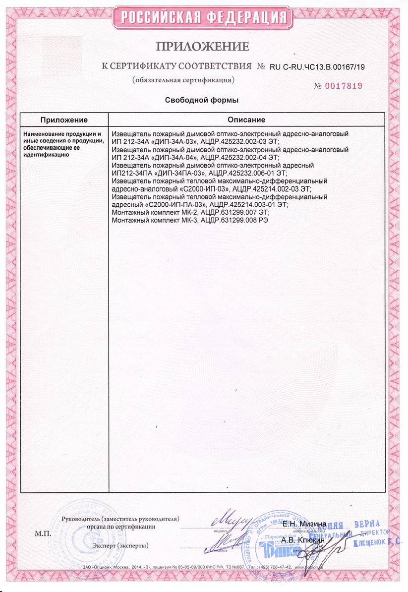 Приложение к сертификату
