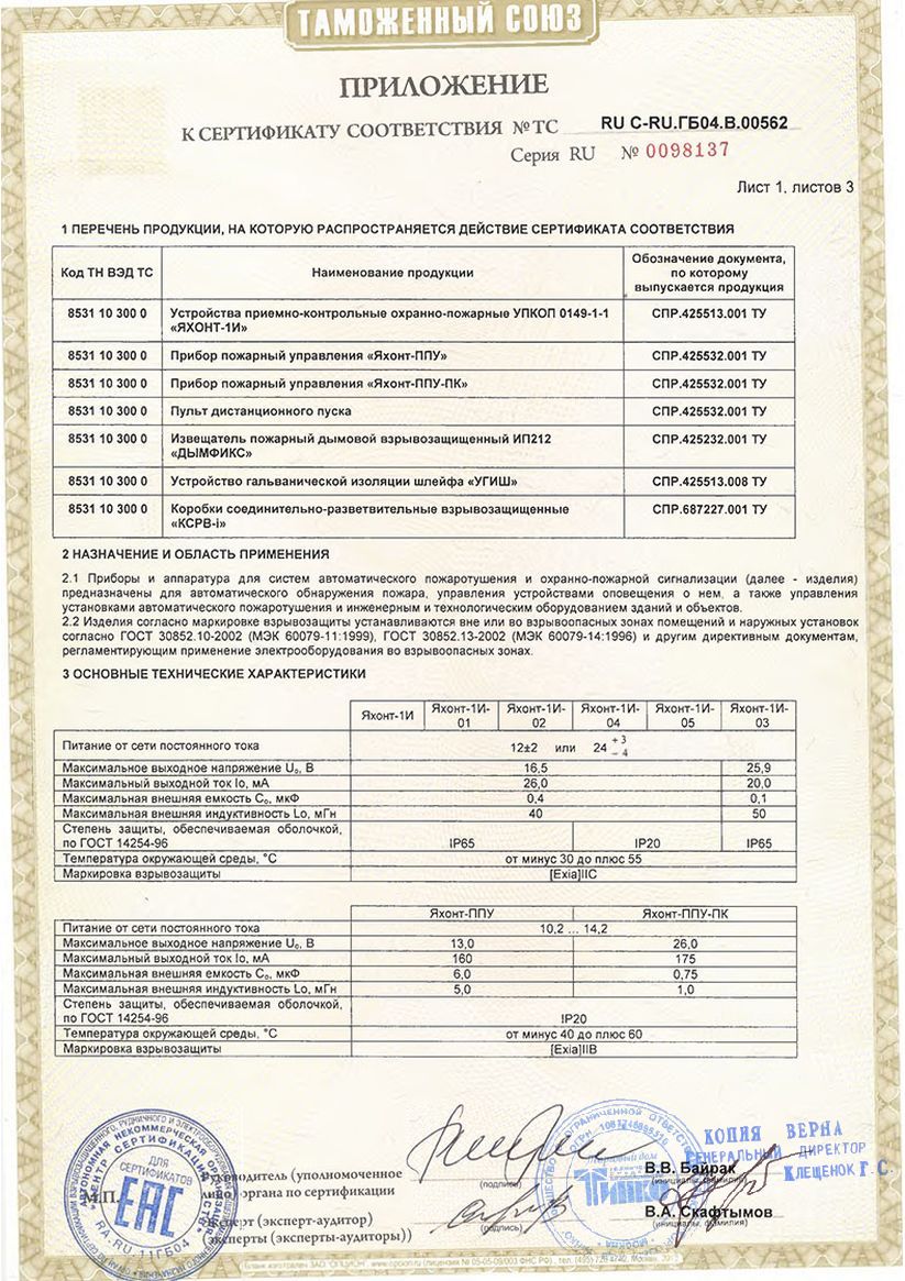 Приложение к сертификату