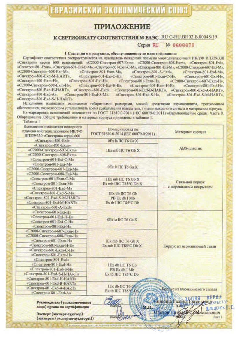 Сертификат 2